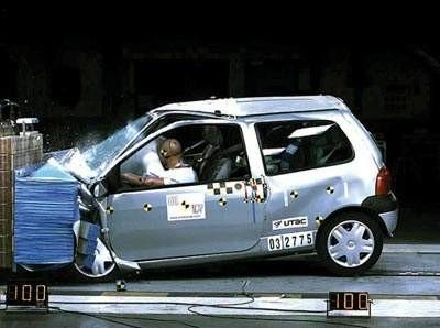 Renault Twingo - Краш-тест