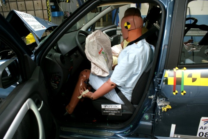 Краш-тест Renault Dacia Sandero со стандартным пакетом безопасности