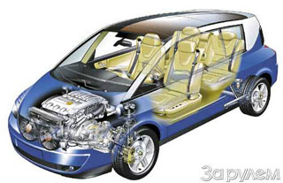 Время - вперед! - Renault Avantime - Технические характеристики, фотогалерея, отзывы